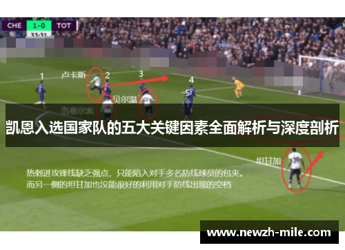 凯恩入选国家队的五大关键因素全面解析与深度剖析 凯恩入选国家队的五大关键因素全面解析与深度剖析