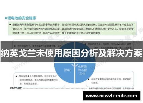 纳英戈兰未使用原因分析及解决方案