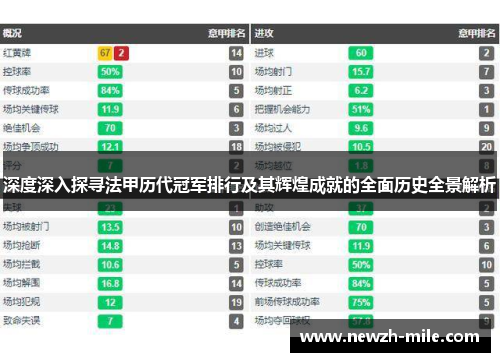 深度深入探寻法甲历代冠军排行及其辉煌成就的全面历史全景解析 深度深入探寻法甲历代冠军排行及其辉煌成就的全面历史全景解析