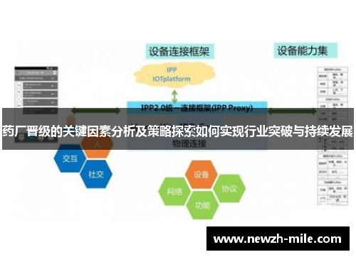 药厂晋级的关键因素分析及策略探索如何实现行业突破与持续发展