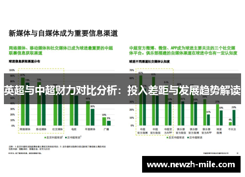 英超与中超财力对比分析:投入差距与发展趋势解读 英超与中超财力对比分析:投入差距与发展趋势解读