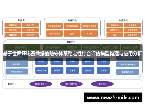 基于世界杯比赛数据的防守体系稳定性综合评估模型构建与应用分析