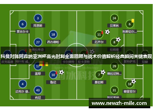 科曼对阵阿森纳亚洲杯高光时刻全面回顾与战术价值解析经典瞬间关键表现 科曼对阵阿森纳亚洲杯高光时刻全面回顾与战术价值解析经典瞬间关键表现