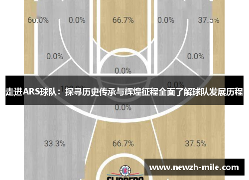 走进ARS球队：探寻历史传承与辉煌征程全面了解球队发展历程