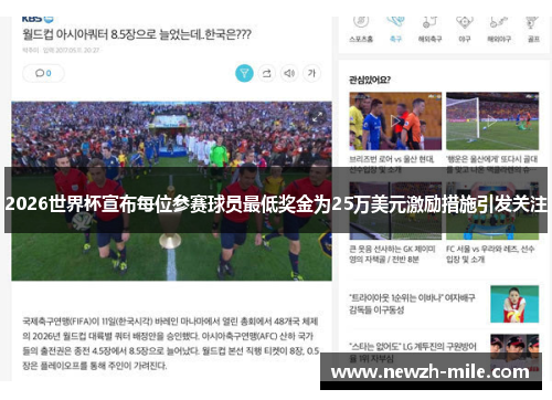 2026世界杯宣布每位参赛球员最低奖金为25万美元激励措施引发关注 2026世界杯宣布每位参赛球员最低奖金为25万美元激励措施引发关注