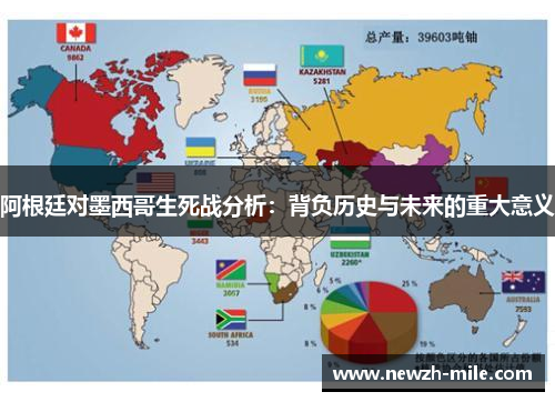 阿根廷对墨西哥生死战分析:背负历史与未来的重大意义 阿根廷对墨西哥生死战分析:背负历史与未来的重大意义