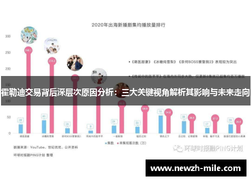 霍勒迪交易背后深层次原因分析:三大关键视角解析其影响与未来走向 霍勒迪交易背后深层次原因分析:三大关键视角解析其影响与未来走向