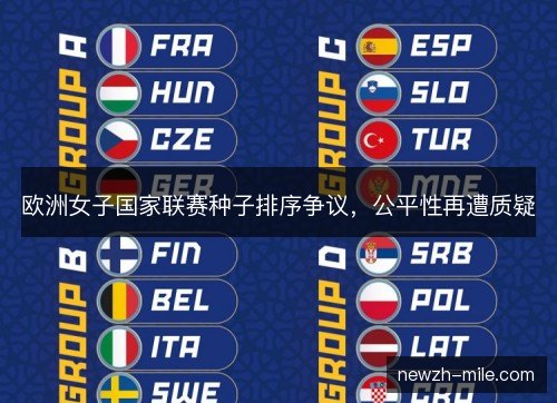 欧洲女子国家联赛种子排序争议，公平性再遭质疑